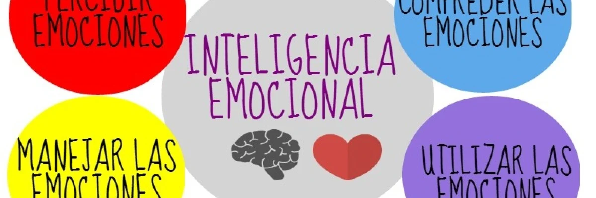 Inteligencia Emocional